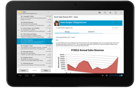 Are tablets a long-term solution?