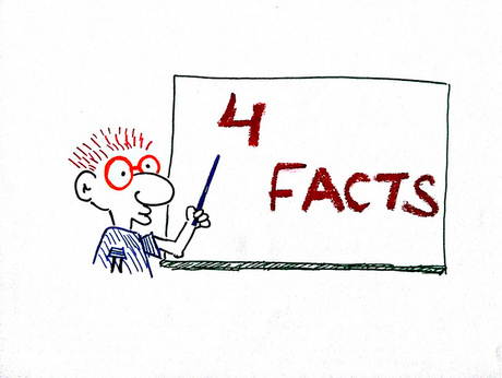 Google may rank search results based on facts Google may rank search results based on facts