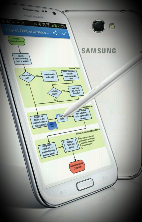 Mobile - the new tool for quality management