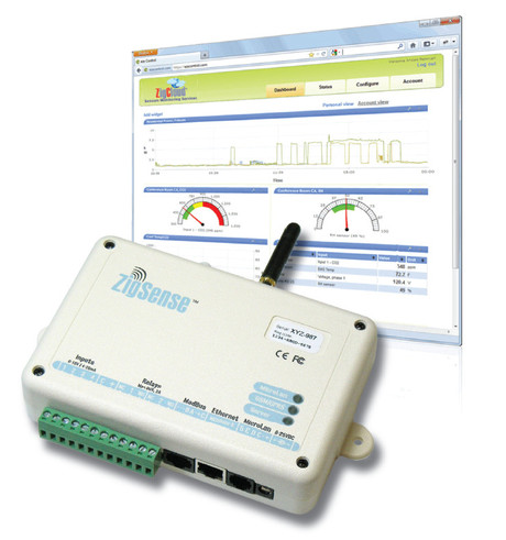 From SCADA software to cloud-based monitoring