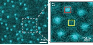 Electron microscopy of soft materials: non-invasive nanoscale imaging Electron microscopy of soft materials: non-invasive nanoscale imaging