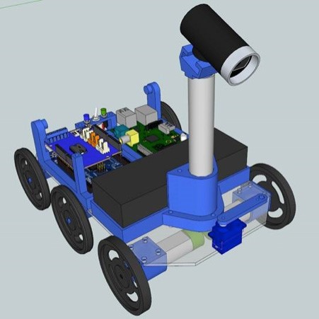 Design democratisation Design democratisation