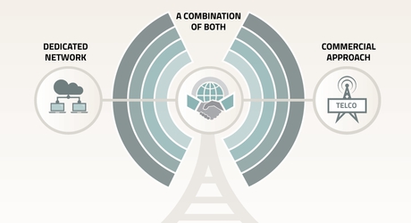 Commission says telcos best for PSMB