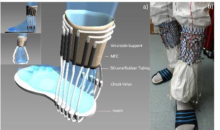 Urine-powered wearable energy generator Urine-powered wearable energy generator