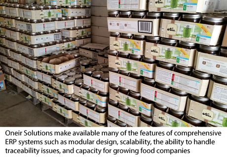 Five food business software essentials that will keep you profitable