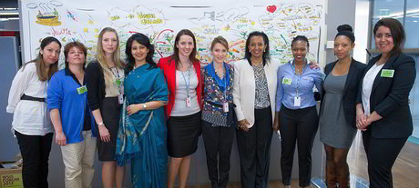 Closing the ICT gender gap Closing the ICT gender gap
