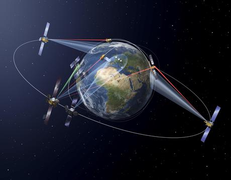 Radar sats and laser comms in orbit