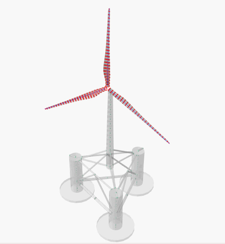 Standardisation of floating wind turbines Standardisation of floating wind turbines