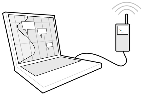 Standards body warns against SMS for 2FA