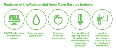 McQuoin Park: Promoting Wellness in Aged Care McQuoin Park: Promoting Wellness in Aged Care