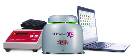 Hygiena to acquire DuPont's food safety diagnostics business Hygiena to acquire DuPont's food safety diagnostics business