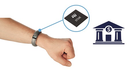 Mobile payment system for wearables announced