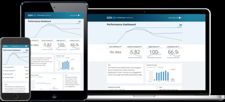 DTA making progress with Performance Dashboard
