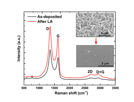 Transistors made of reduced graphene oxide