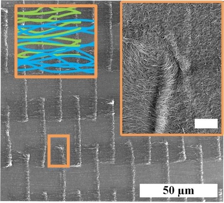 Carbon nanotubes strengthen flexible electronics