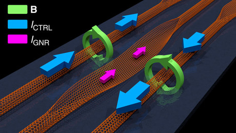 A new spin on transistors A new spin on transistors