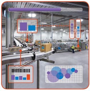Better food businesses through BIM Better food businesses through BIM