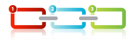 Pick the torque sensor for your servo motor in three easy steps Pick the torque sensor for your servo motor in three easy steps