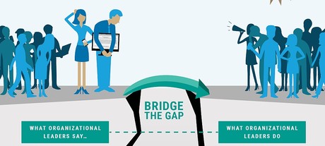 Savvy leaders bridge the tech governance gap