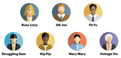 Personalising digital health care