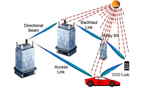 Hot, sunny days could slow 5G
