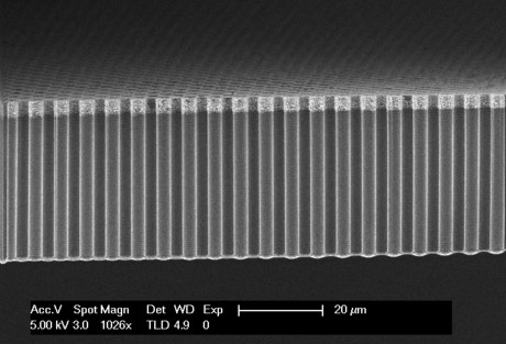 Boosting solar fuel efficiency using microwires