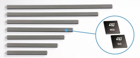 Adding touch interaction to any object, surface or space Adding touch interaction to any object, surface or space