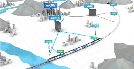 Ultra-high-speed Wi-Fi for subways