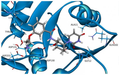 Reducing <em>Listeria</em>&rsquo;s virulence