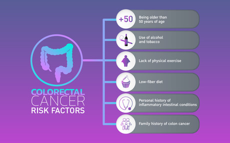 Nurses better at identifying colorectal cancer