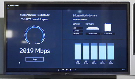 "Plenty of life left in 4G": Telstra "Plenty of life left in 4G": Telstra