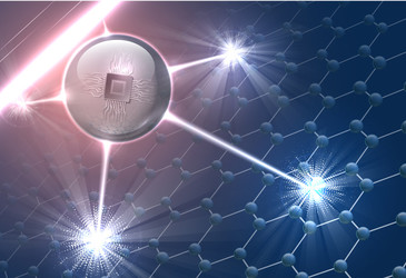 Molecular electronics on the horizon Molecular electronics on the horizon