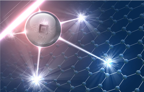 Molecular electronics on the horizon Molecular electronics on the horizon