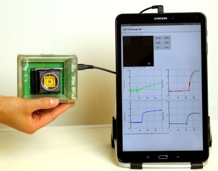 Metabolite measurement device inspired by <em>Star Trek</em>