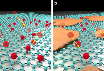 Silicon contamination halves graphene performance Silicon contamination halves graphene performance