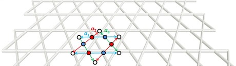 Scientists create 2D electronic kagome lattice