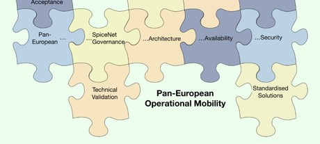 Green light for BroadWay&#39;s next stage