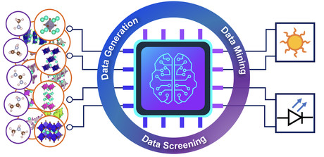 Data science finds new materials for solar cells and LEDs Data science finds new materials for solar cells and LEDs