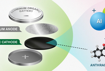 Could a new concept replace lithium-ion batteries? Could a new concept replace lithium-ion batteries?