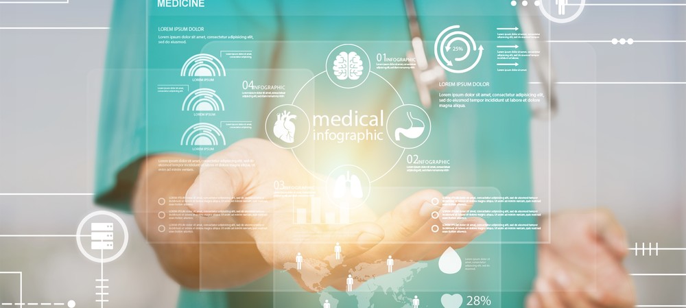Amet Medical