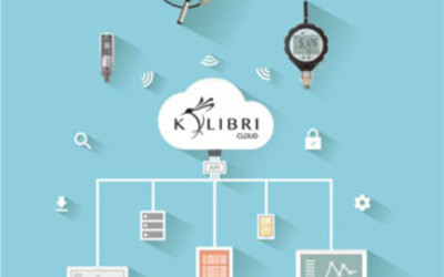KELLER KOLIBRI Cloud