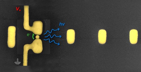Nano antennas enable data transfer Nano antennas enable data transfer