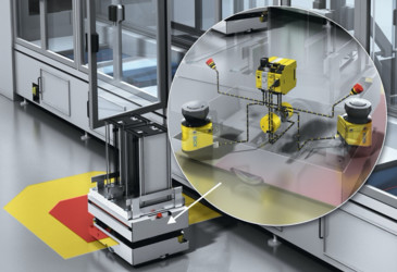 Seven (potentially) deadly sins when setting up safety laser scanners Seven (potentially) deadly sins when setting up safety laser scanners