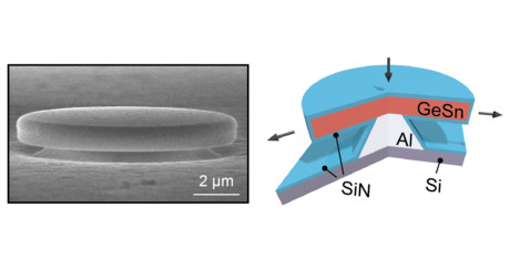 High-efficiency laser created for silicon chips