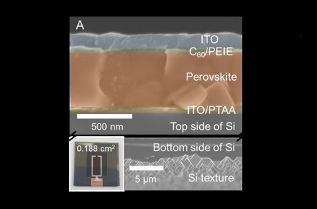 Efficient and stable tandem solar cell developed
