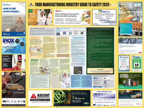 Sanitising, Hygiene and Cleaning: Your Food Manufacturing Responsibilities during COVID-19 Outbreak