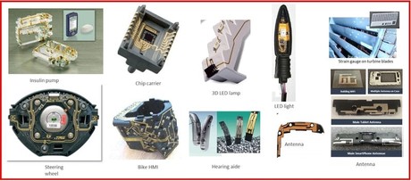 Routes to 3D electronics: assessment of technologies and applications