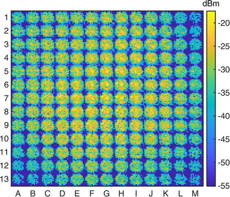 High-frequency signals enable terabits-per-second data links High-frequency signals enable terabits-per-second data links