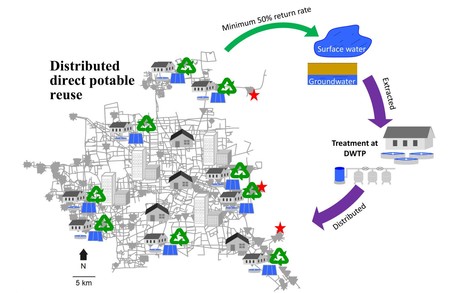 Plan for drinking recycled wastewater Plan for drinking recycled wastewater