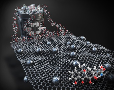 From waste plastic to wastewater treatment